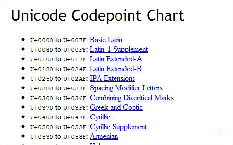 Useful Typography Resources - Unicode Codepoint Chart