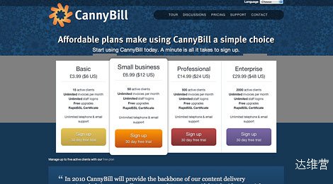 animated pricing column