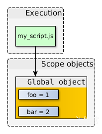 js_closure_1