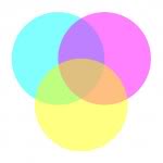 CSS3 Colour venn diagram