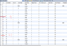 查询mysql 的被删除的所有Id-达维营-前端网